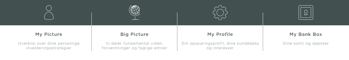 Maj Bank billede